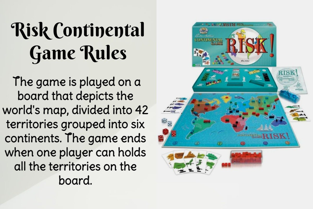 Risk Continental Game Rules (Risk Parker Brothers) - Miexto Board Games