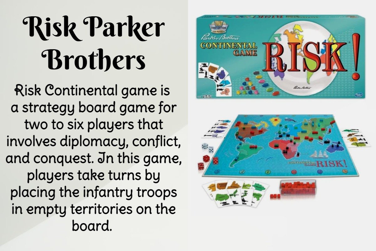 Risk Continental Game Rules (Risk Parker Brothers) - Miexto Board Games