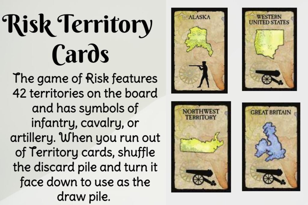 The territory cards correspond to the 42 territories on the board and are used to collect troops while playing the game. To get territory cards, a player receives a random territory card at the end of their turn if they conquer at least one of their opponent's territories. If a player beats an opponent, they get all of their opponents cards. A territory card will be given to each player if they conquer at least one territory. The territory cards can be used to get extra help during the game. On top of that, players can also earn a bonus of two armies for each territory card they cash in if they set with one or more territories.