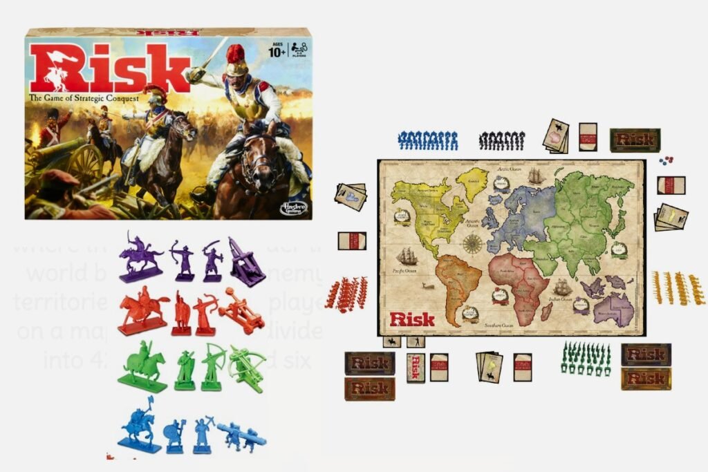 risk rules and set up
