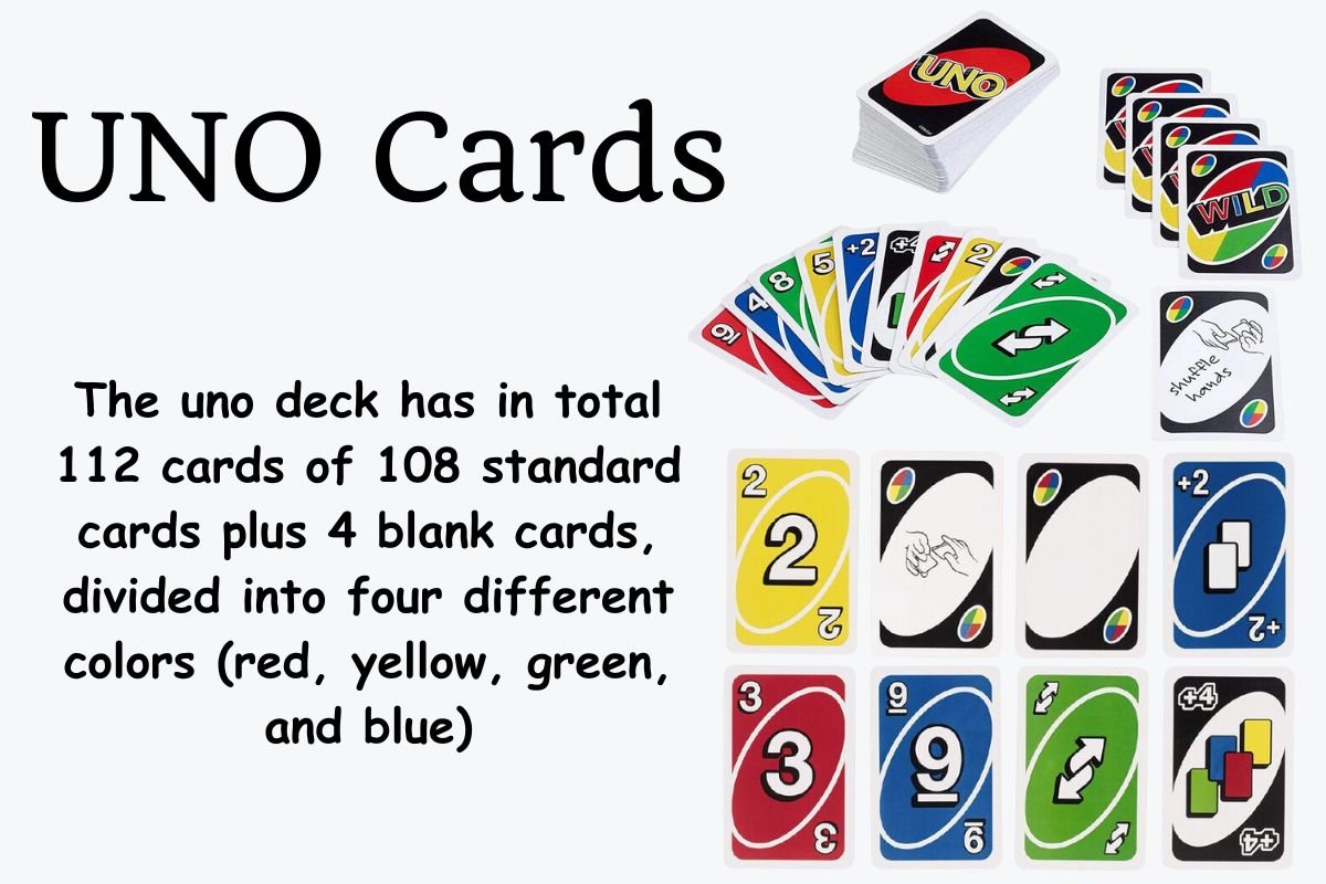 The UNO Blank Card (Wild Customizable Cards In UNO)