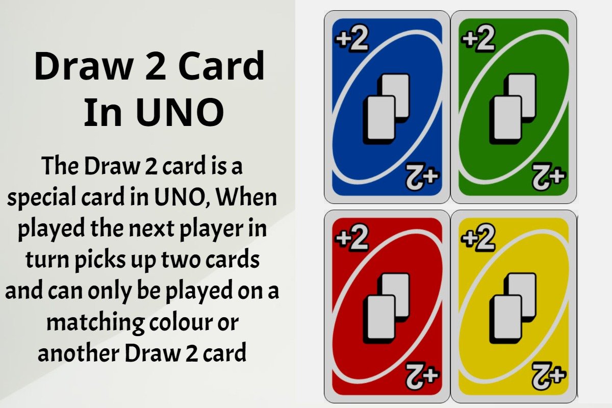 The Draw 2 Card In UNO (UNO +2 Cards) - Miexto Card Games