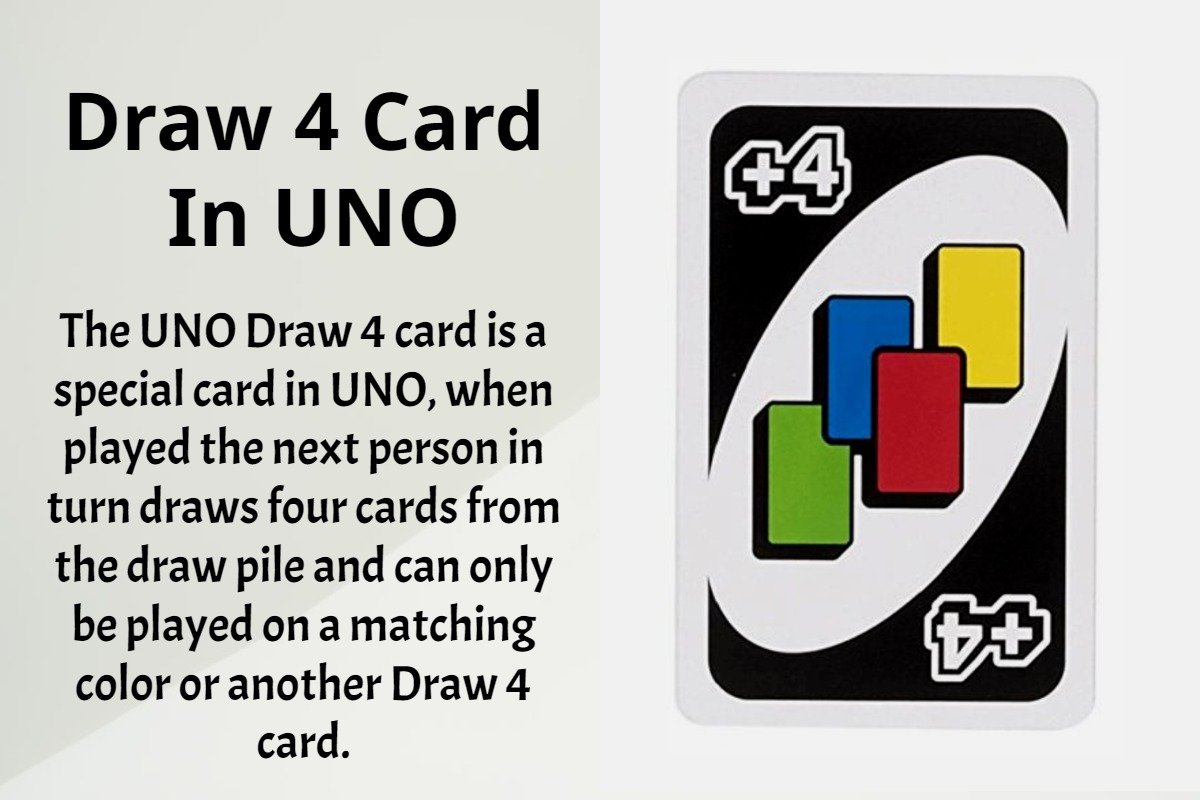 The Draw 4 Card In UNO - Miexto Card Games