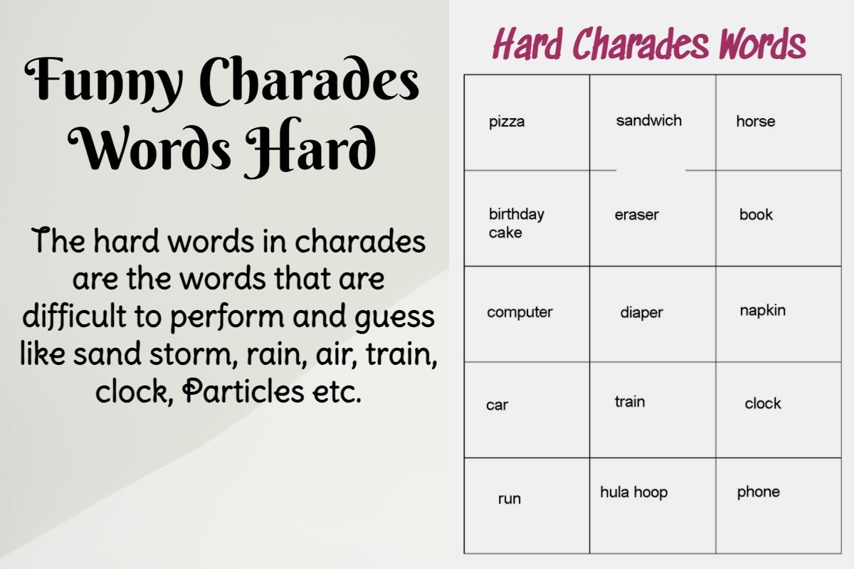 Funny Charades Words For Adults (Simple And Hard) - Miexto Games