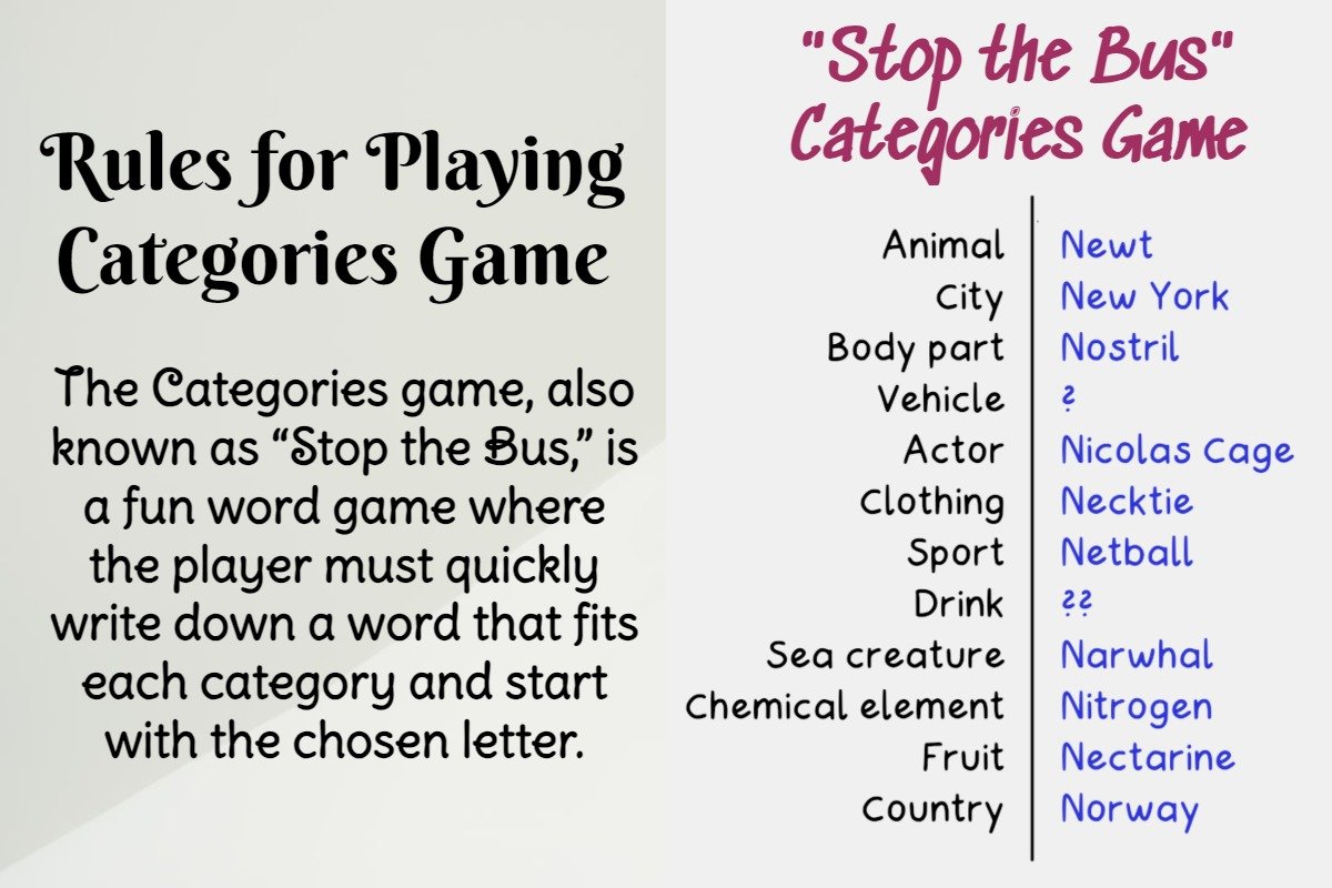 Categories Game Rules & Instructions - Miexto - Bringing Joy And ...